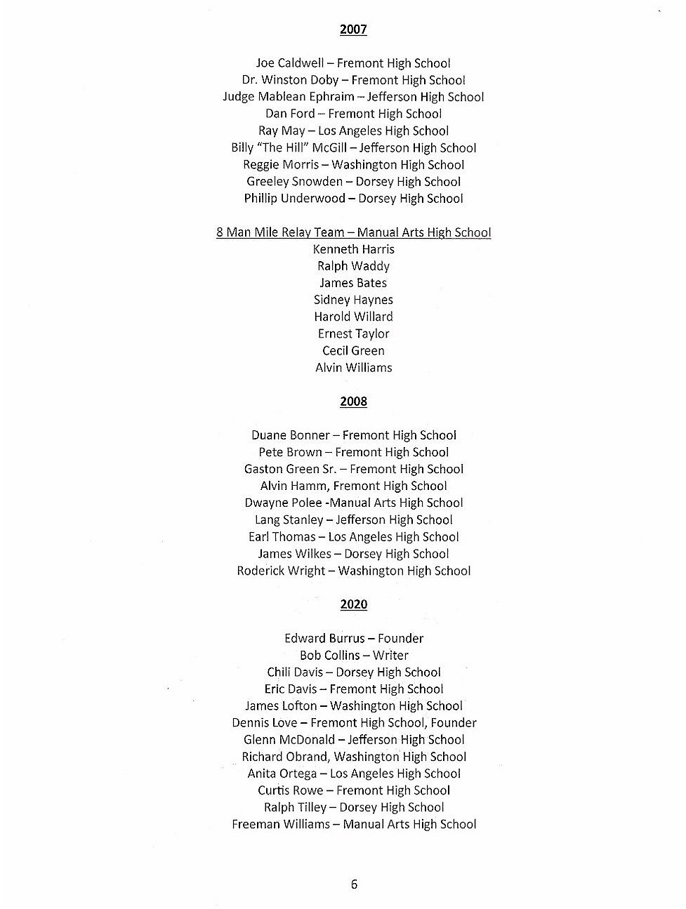 Southern League Hall of Frame